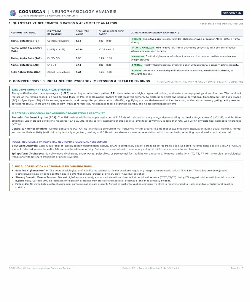 CGX report page 2: neurometric ratios and a clinical neurophysiology impression